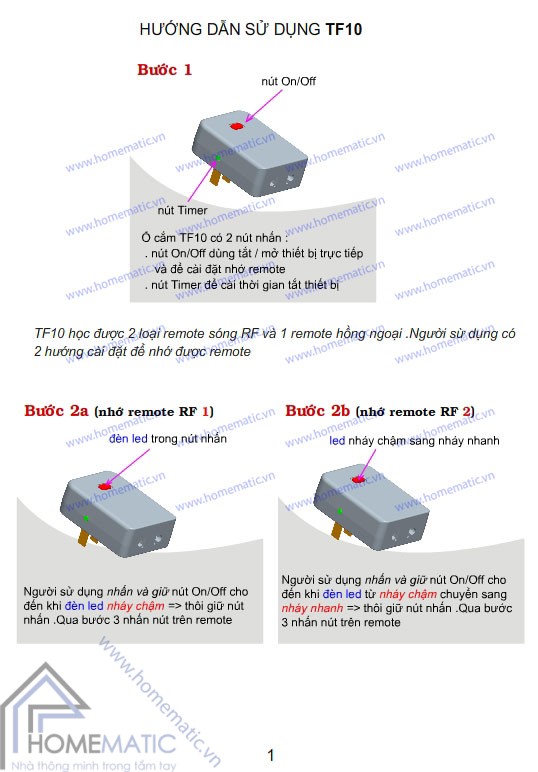 Hướng dẫn sử dụng Ổ cắm điều khiển từ xa hồng ngoại + RF TPE TF10