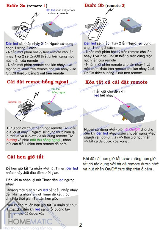 Hướng dẫn sử dụng Ổ cắm điều khiển từ xa hồng ngoại + RF TPE TF10
