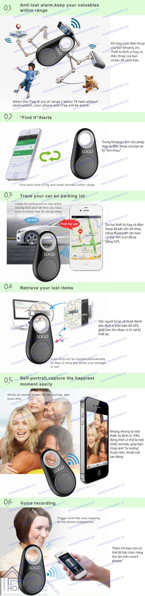 Thiết bị định vị người và vật ITAG