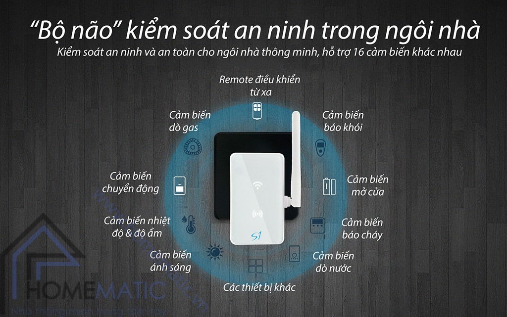 Trung tâm kiểm soát an ninh Broadlink smartone S1C