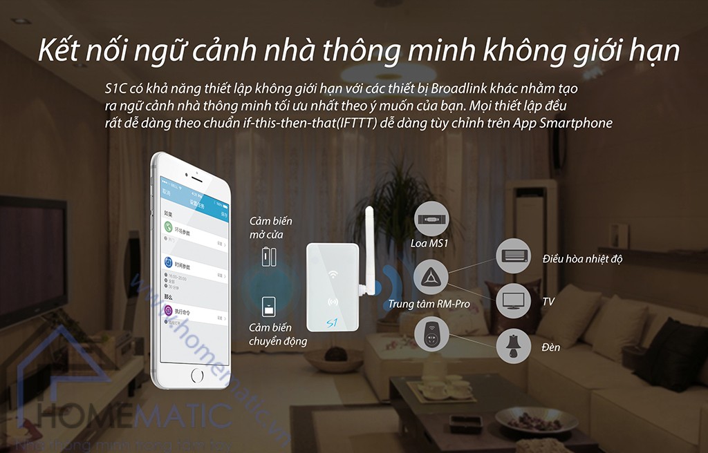 Trung tâm kiểm soát an ninh Broadlink Smartone S1C có thể phối kết hợp với nhiều thiết bị nhà thông minh khác của Broadlink
