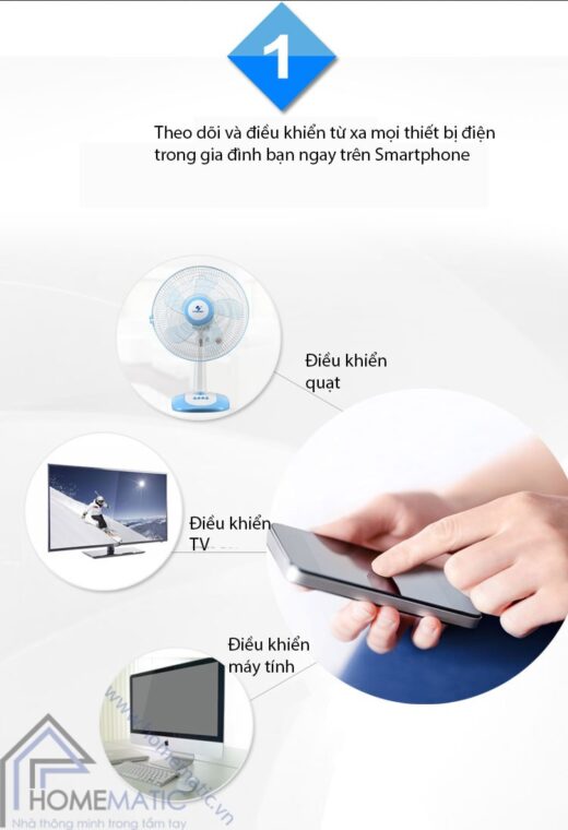 Ổ cắm wifi Boenz