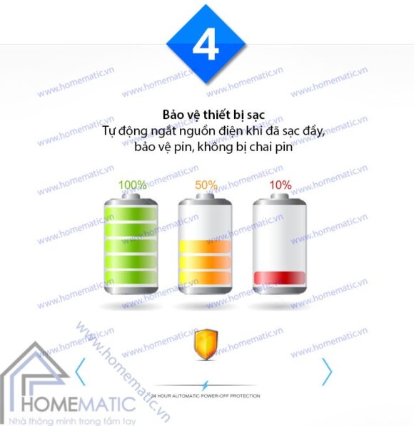 Ổ cắm wifi Boenz