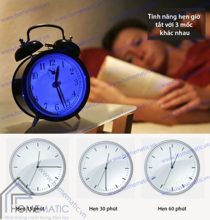 den ngu dieu khien tu xa