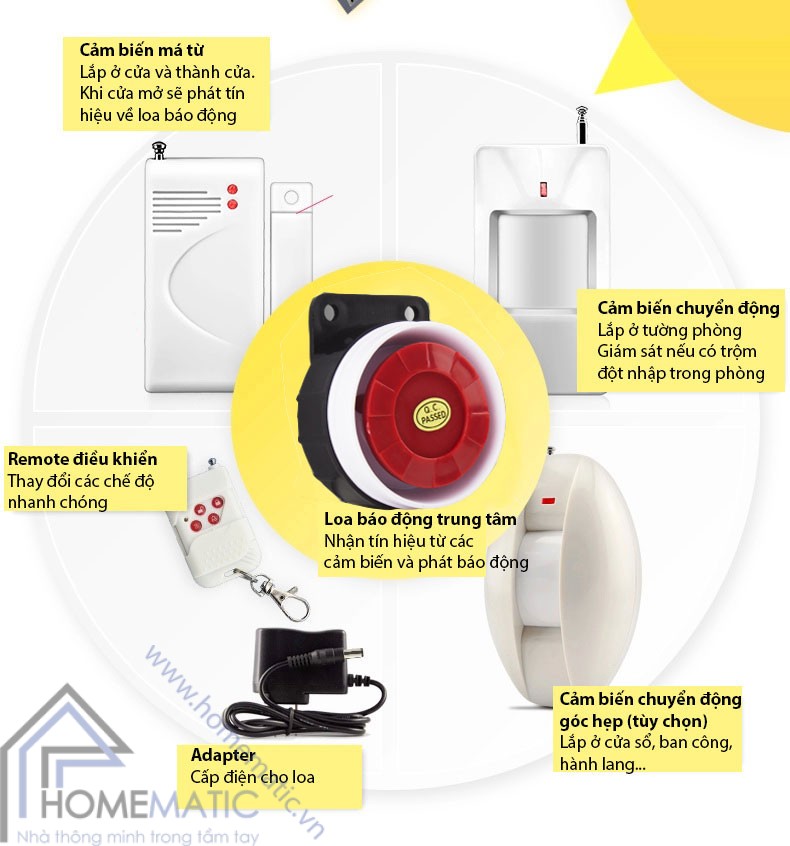 Bộ Kit chống trộm loa nhỏ Seckit01