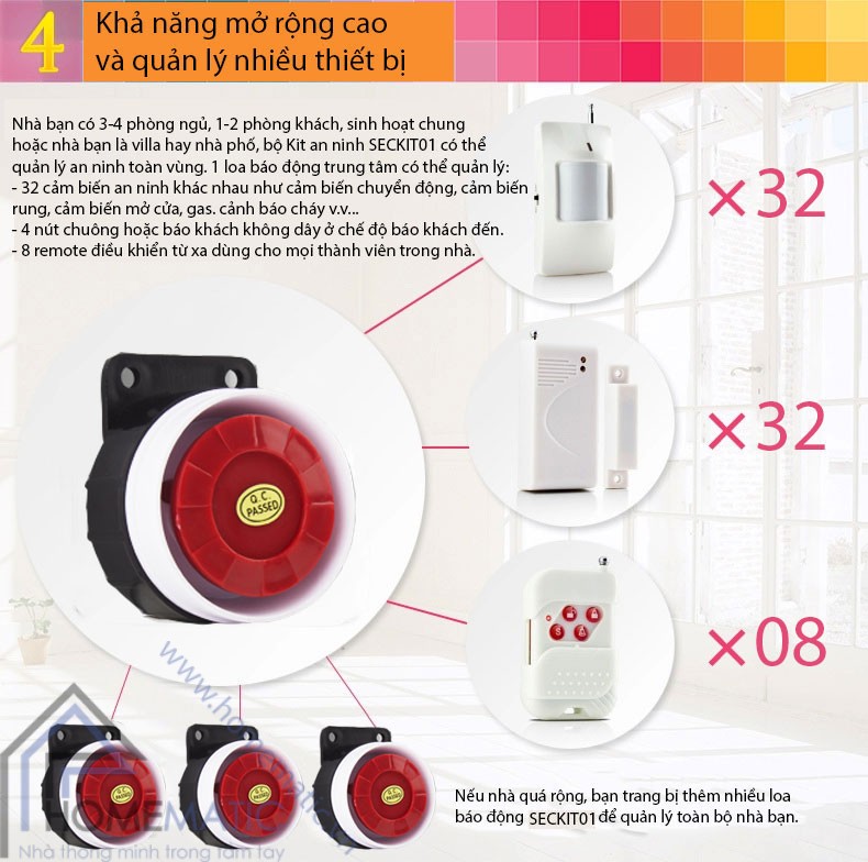 Bộ Kit chống trộm loa nhỏ Seckit01
