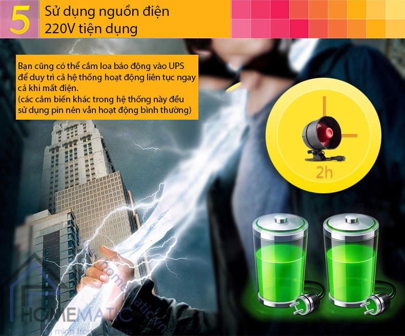 Bộ Kit chống trộm loa nhỏ Seckit01