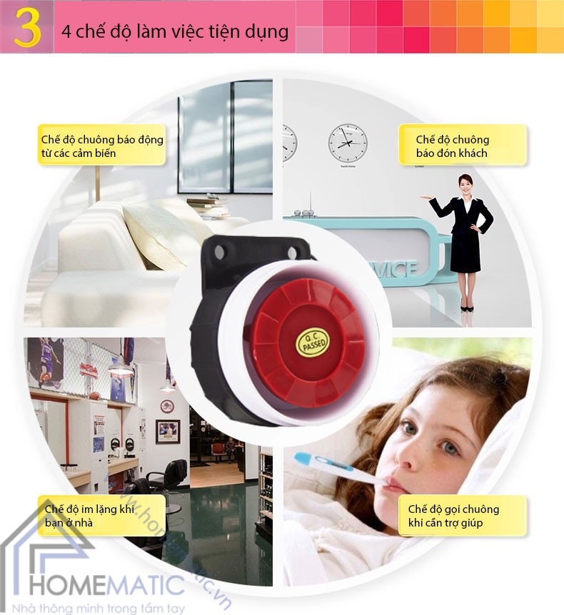 Bộ Kit chống trộm loa nhỏ Seckit01