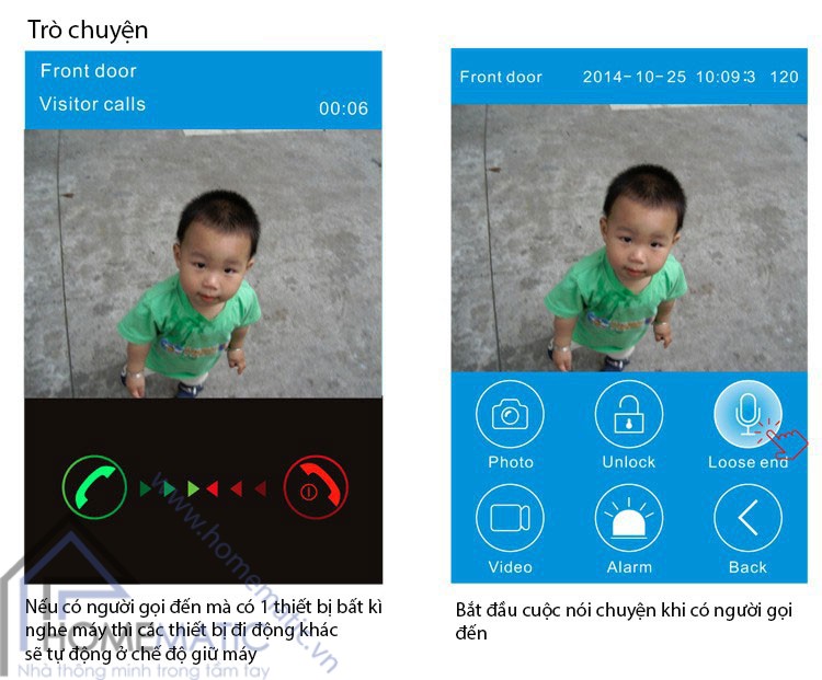 chuông cửa wifi KONX
