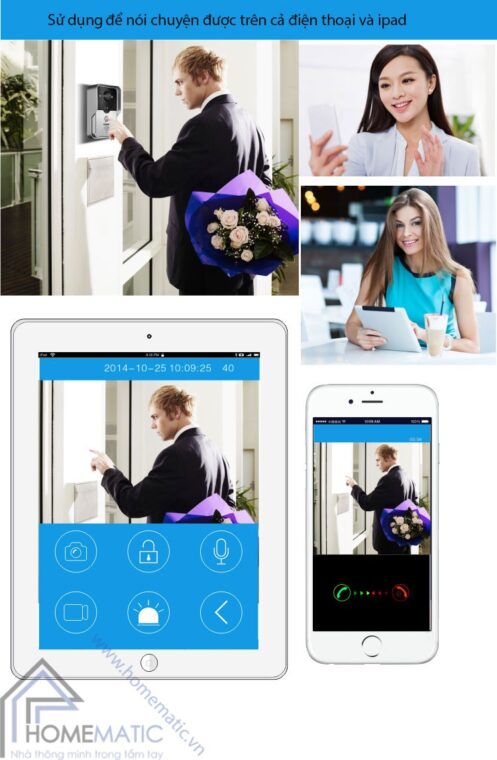 chuông cửa wifi KONX