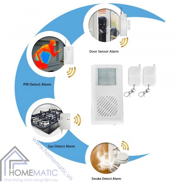 Báo động hồng ngoại JS-312