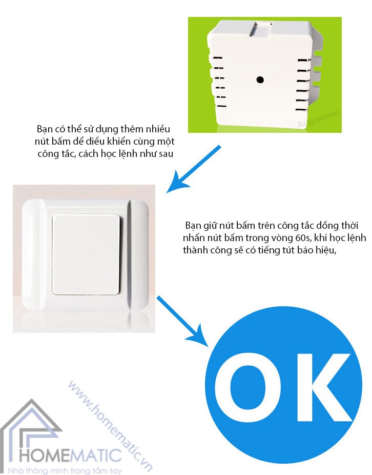 cong tac augreen nut bam vuong