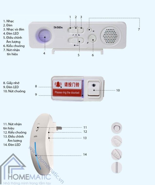 chuong cua khong day didida moi