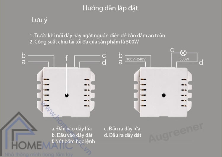 cong tac augreen nut bam vuong