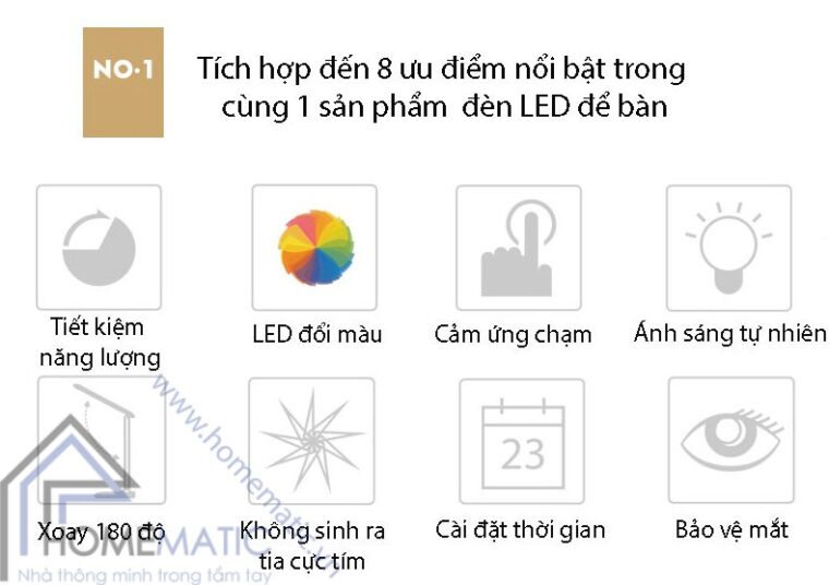 Đèn LED để bàn đa chức năng Remax 6 in 1