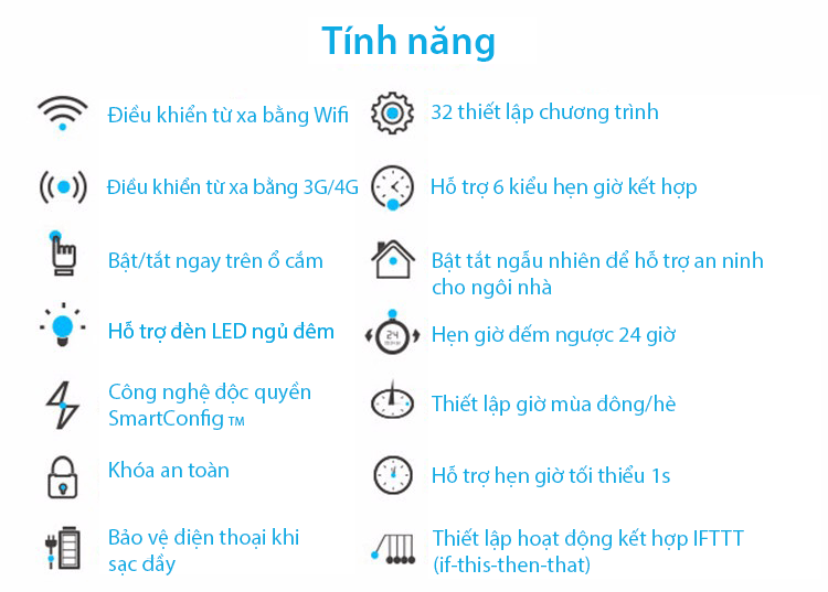 Tính năng Ổ cắm thông minh wifi Broadlink SP3