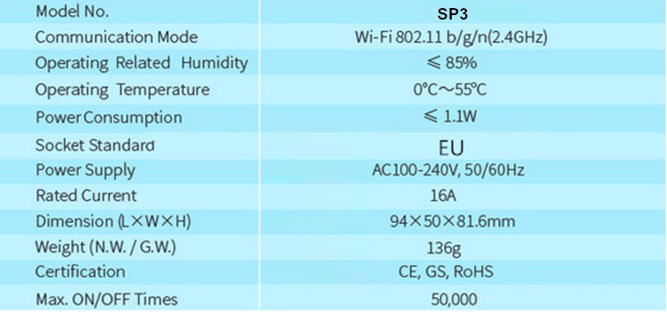 Thông số Ổ cắm thông minh wifi Broadlink SP3