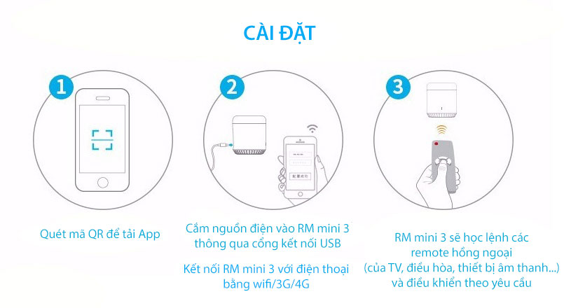 Bộ mở rộng hồng ngoại Broadlink RM mini 3