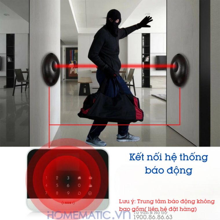 Hàng Rào Hồng Ngoại Siêu Nhỏ Abo-20l Hàng Rào Hồng Ngoại Siêu Nhỏ Abo-20l