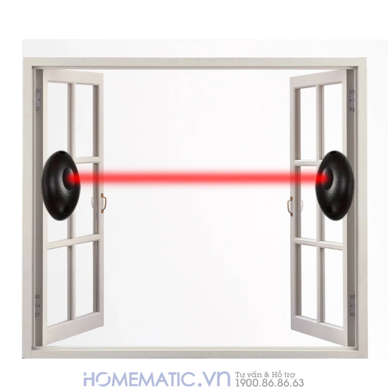 Hàng Rào Hồng Ngoại Siêu Nhỏ Abo-20l cửa sổ