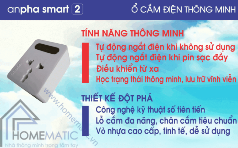 ổ cắm điện thông minh anpha smart 2