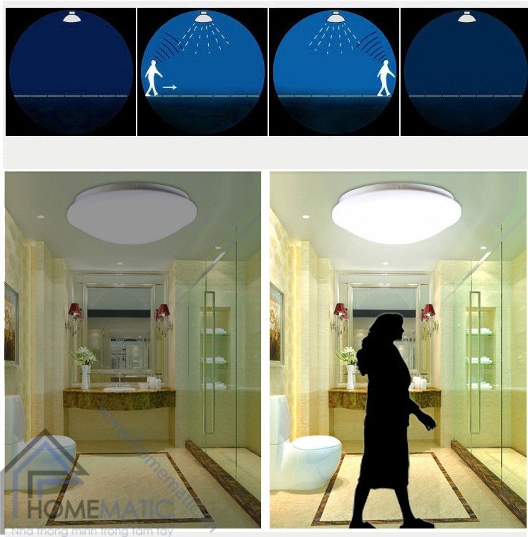 công tắc cảm biến chuyển động và đèn cảm ứng chuyển động - tiết kiệm và tiện lợi