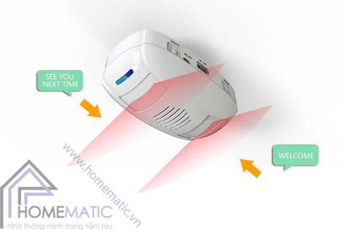 Báo khách không dây KERUI KR-M55