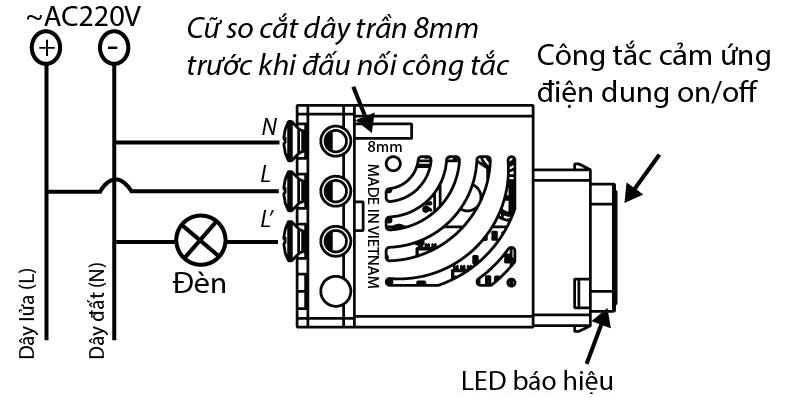 hướng dẫn đấu nối dây điện vào công tắc điều khiển từ xa homematíc