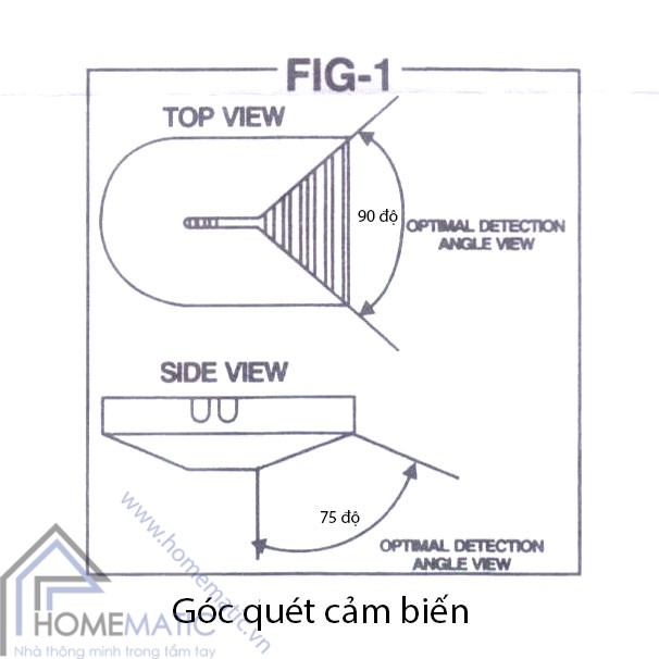 Cảm biến kính vỡ paradox glasstrek PA-456