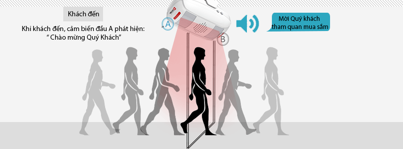 Chuông báo khách 2 chiều KR-M55