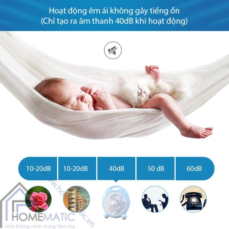 quat MTF khong gay on