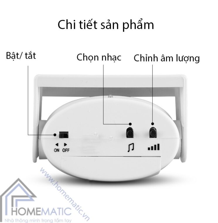 9915IR chi tiet san pham