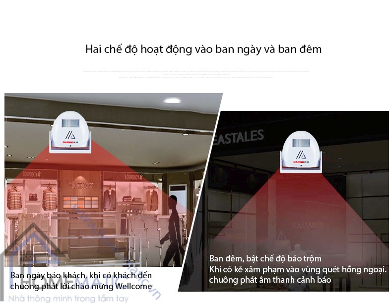 Chuông báo khách báo trộm cảm ứng chuyển động có remote 9915IR