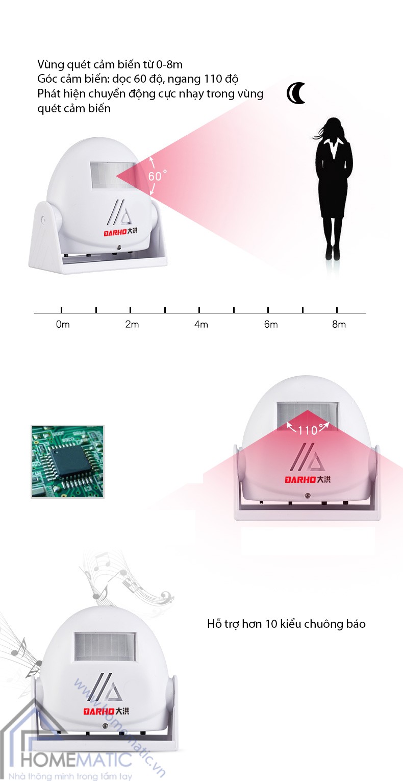 Chuông báo khách báo trộm cảm ứng chuyển động có remote 9915IR