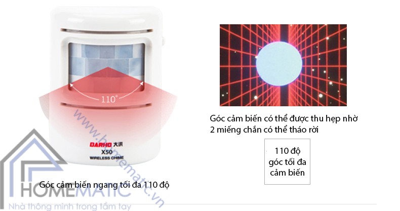 Chuông báo khách, báo trộm cảm ứng chuyển động tầm xa DARHO X850 