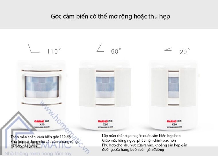 Chuông báo khách, báo trộm cảm ứng chuyển động tầm xa DARHO X850