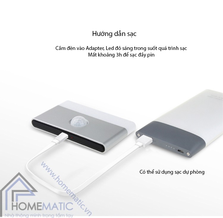 Đèn led cầu thang, hành lang cảm ứng chuyển động LS8910