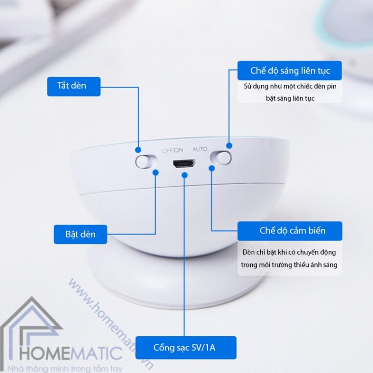 den tu AHD-1703 2 che do hoat dong