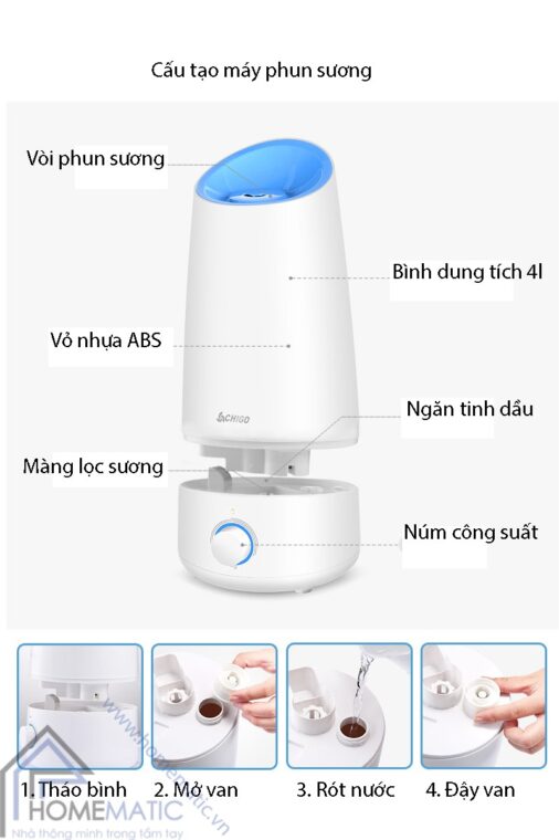 Máy tạo độ ẩm phun sương 4L CHIGO ZG-C883