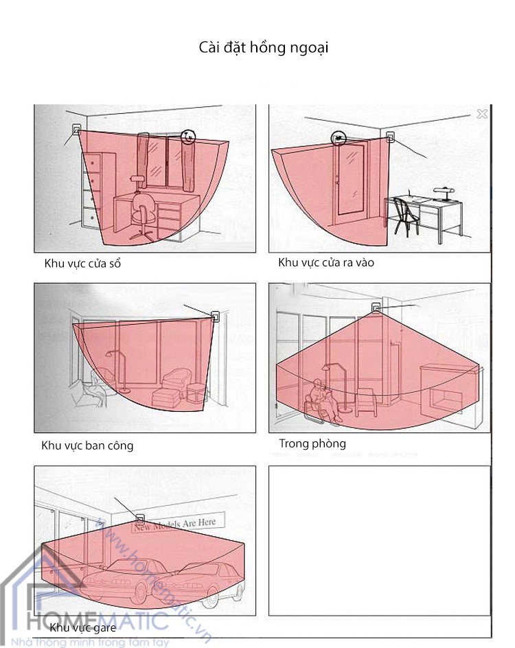 Cảm biến chuyển động hồng ngoại 2 cảm biến phát sóng PIR2DT