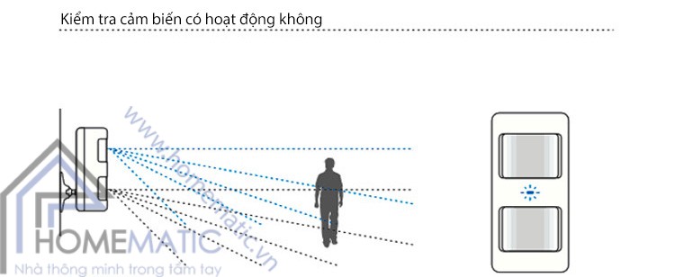 Cảm biến chuyển động hồng ngoại 2 cảm biến phát sóng PIR2DT