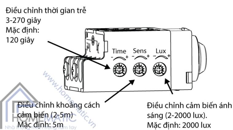 BT-2C-PIRV1 có thể điều chỉnh 3 thông số cảm biến