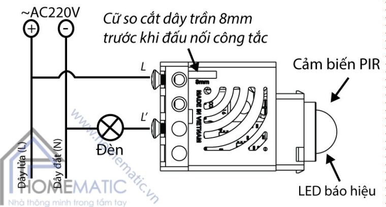 Công tắc cảm biến chuyển động hồng ngoại BATTO BTX-2C-PIRV1