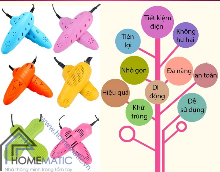 homematic.vn_may-say-giay-nguoi-lon3