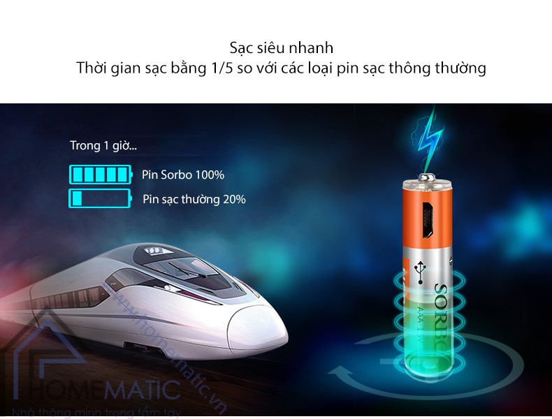 Pin sạc AAA micro usb SORBO SB2131-4