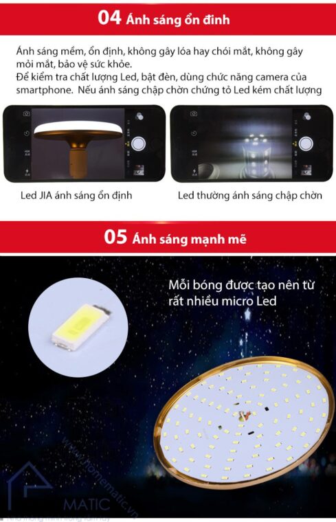 Bóng đèn LED đui xoáy lắp trần, trang trí JIA