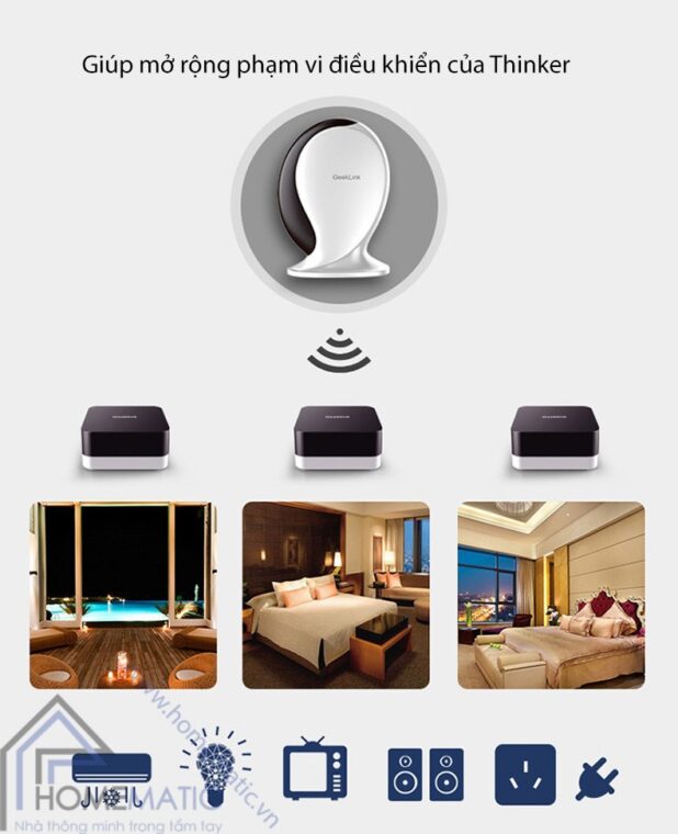 Bộ điều khiển mở rộng sóng Geeklink GR-1