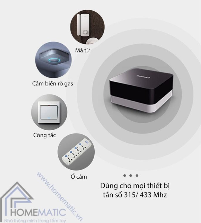 Bộ điều khiển mở rộng sóng Geeklink GR-1