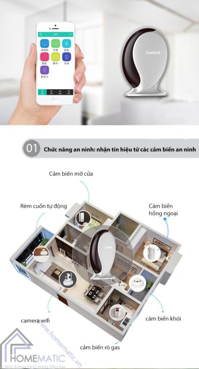 Trung tâm điều khiển nhà thông minh Geeklink Thinker GT-1
