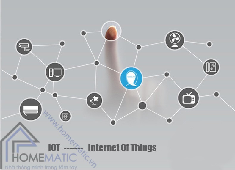Tư vấn gói giải pháp điều khiển nhà và bảo vệ an ninh Geeklink